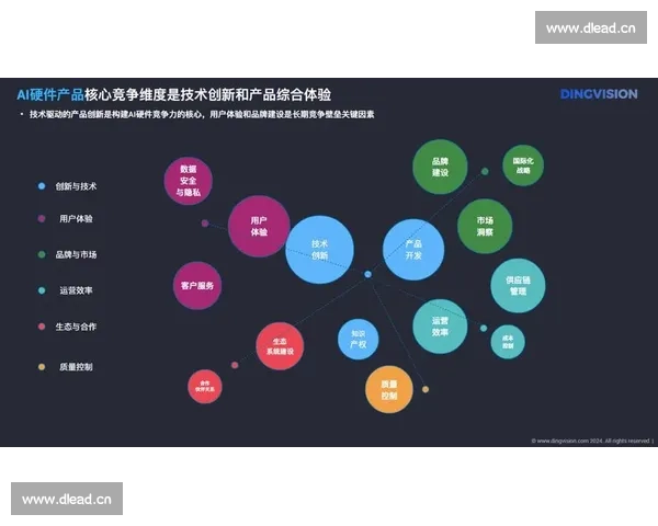 探索未来影视后期剪辑行业发展趋势与职业机遇深度分析全景洞察录